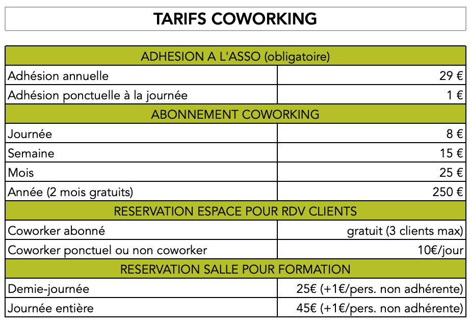 tarif coworking village factory 2021